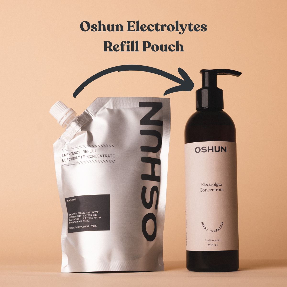 Oshun Electrolytes Refill Pouch