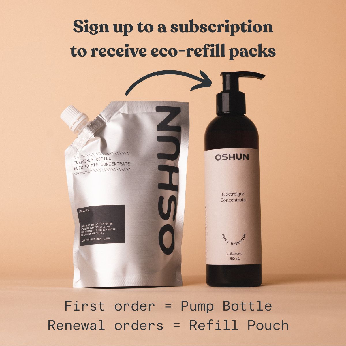Oshun Electrolytes