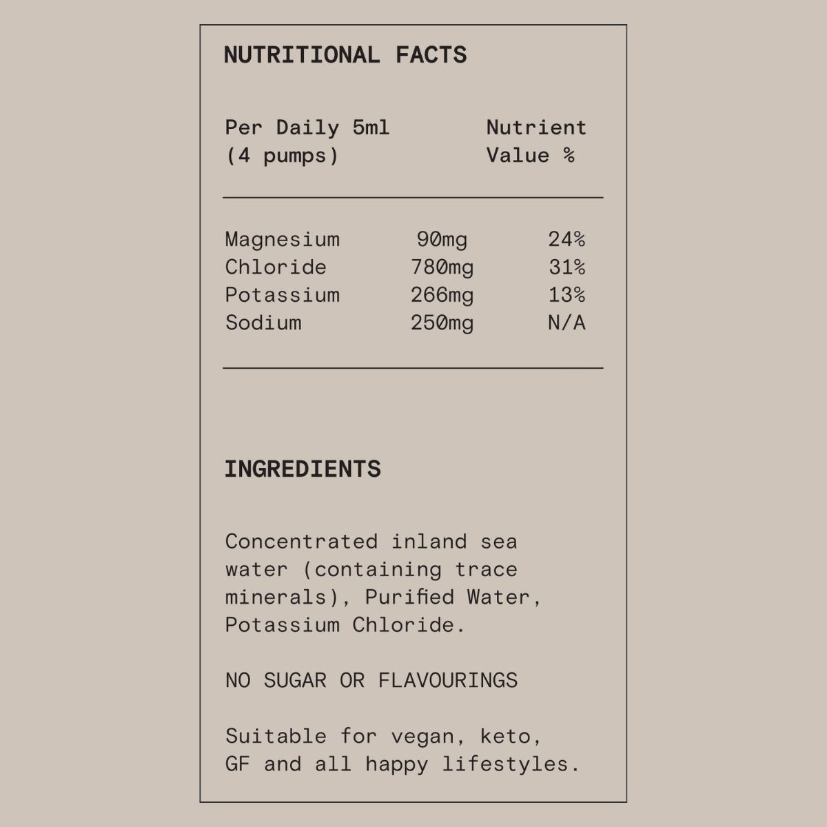 Daily Hydration for Skin & Mind