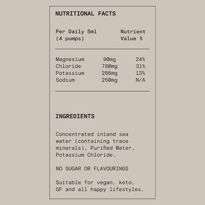 Daily Hydration for Skin & Mind