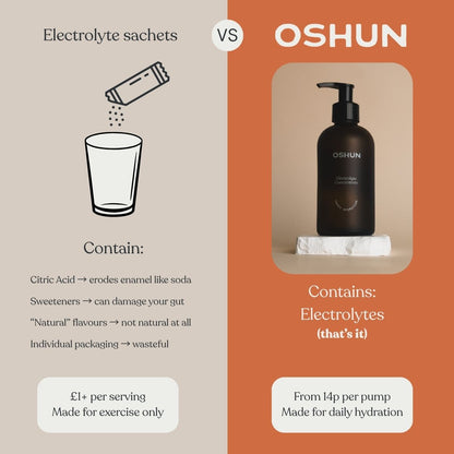 Daily Hydration for Skin & Mind