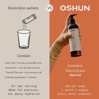 Oshun vs electrolyte powders