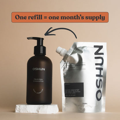 Daily Hydration for Skin & Mind